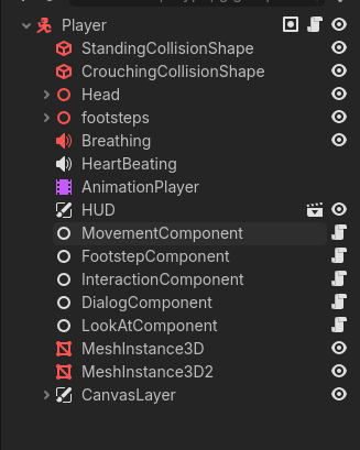 Forgotten Nights: Pacific Camping