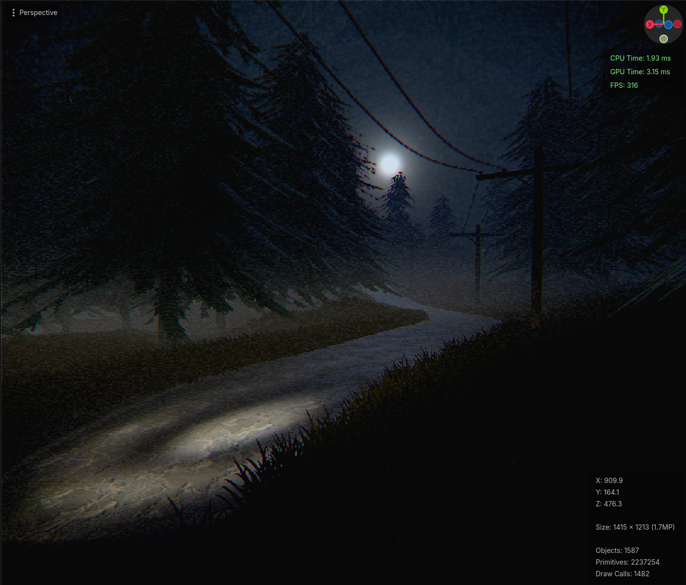 Forgotten Nights: Pacific Camping